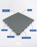 DiamondDeck Rood