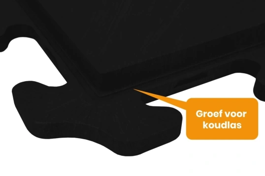 PVC Kliktegel Waterdicht ECO Zwart