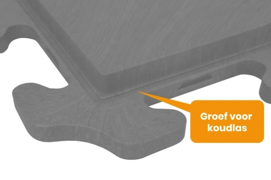 PVC Kliktegel Waterdicht ECO Antraciet