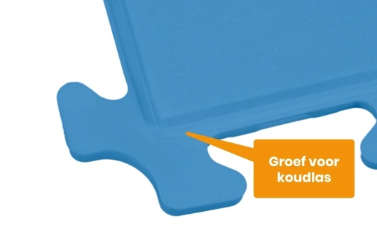 PVC Kliktegel Waterdicht Blauw