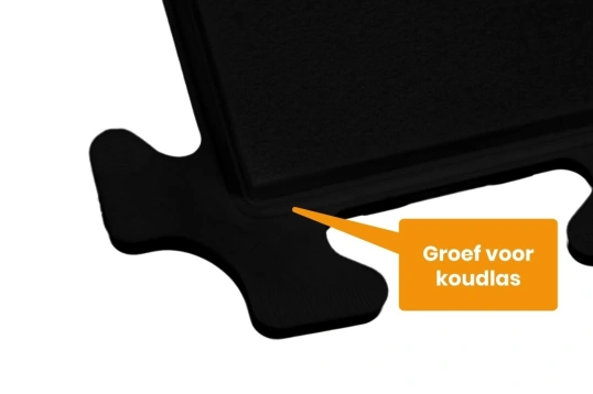 PVC Kliktegel Waterdicht Zwart