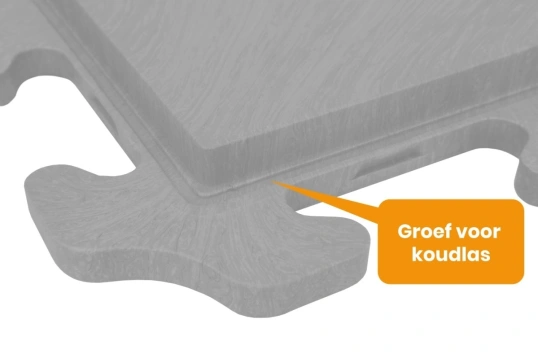 PVC Kliktegel Waterdicht ECO Grijs